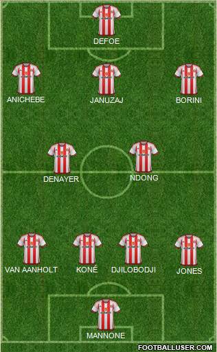 Sunderland Formation 2016