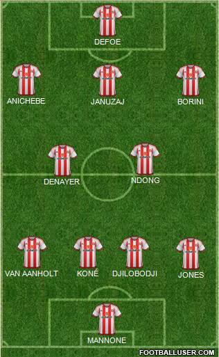 Sunderland 4-2-3-1 football formation