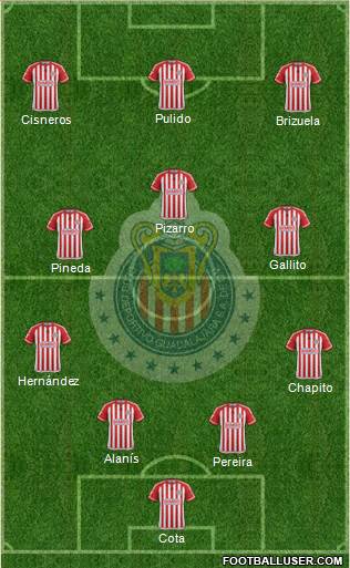 Club Guadalajara Formation 2016