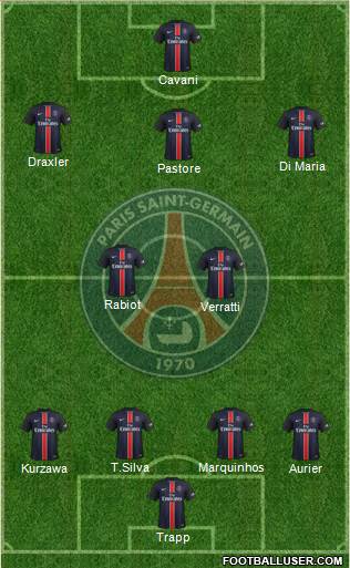 Paris Saint-Germain Formation 2016