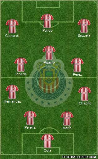 Club Guadalajara Formation 2016