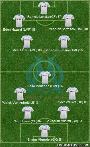 Olympique de Marseille Formation 2016