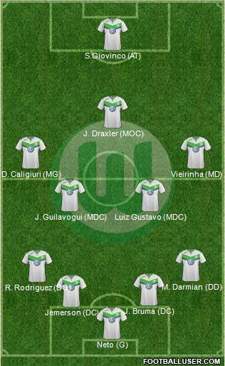 VfL Wolfsburg Formation 2016