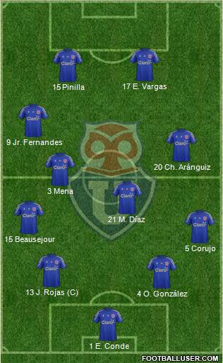 CF Universidad de Chile Formation 2016