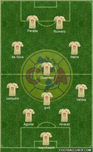 Club de Fútbol América Formation 2016