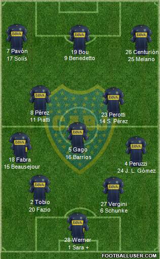 Boca Juniors Formation 2016
