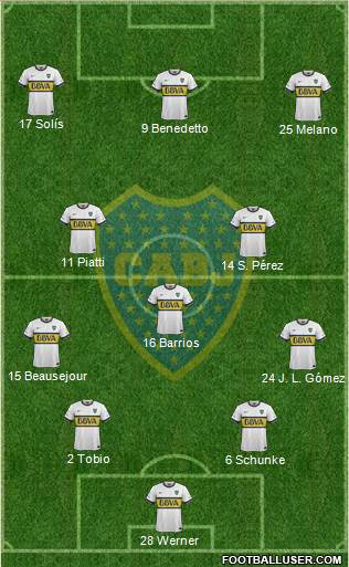 Boca Juniors Formation 2016