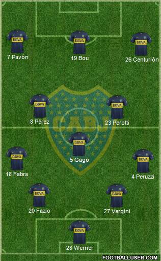 Boca Juniors Formation 2016