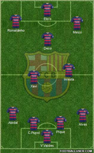 F.C. Barcelona Formation 2016
