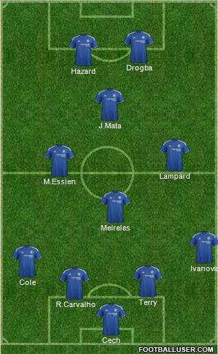 Chelsea Formation 2016