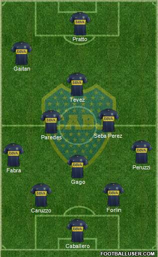 Boca Juniors Formation 2016