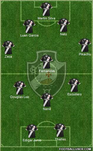 CR Vasco da Gama Formation 2016