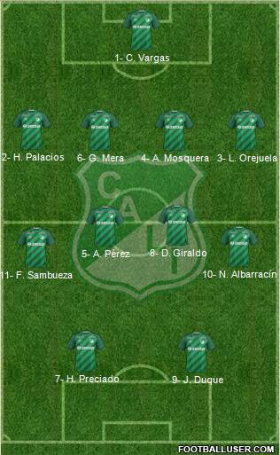 AC Deportivo Cali Formation 2016