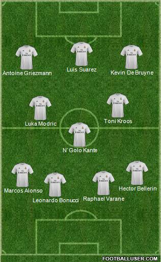 Dream Team Formation 2016