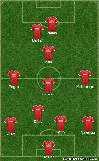 Manchester United Formation 2016