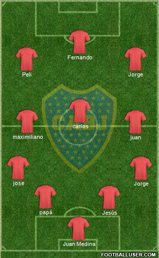 Boca Juniors Formation 2016