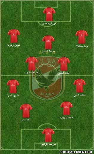 Al-Ahly Sporting Club Formation 2016