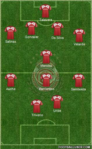 Deportivo Toluca Formation 2016