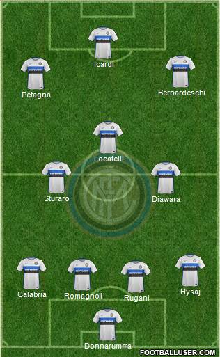 F.C. Internazionale Formation 2016