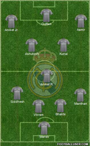 Real Madrid C.F. Formation 2016