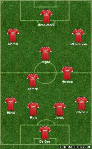 Manchester United Formation 2016