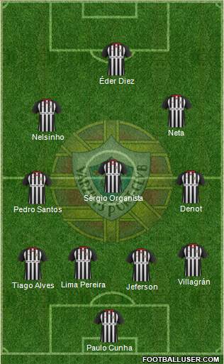 Varzim Sport Clube Formation 2016