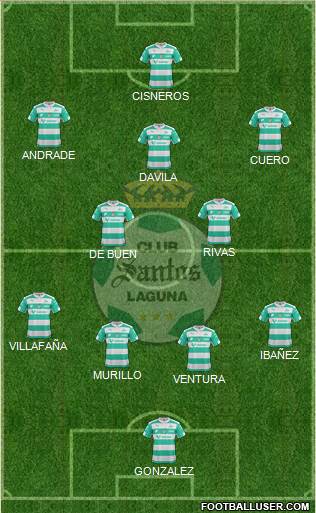 Club Deportivo Santos Laguna Formation 2016
