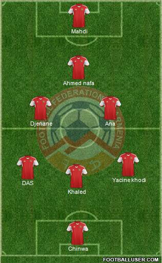 Armenia Formation 2016