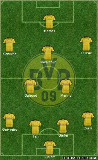 Borussia Dortmund Formation 2016