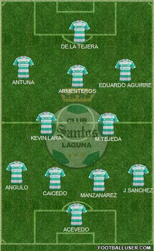 Club Deportivo Santos Laguna Formation 2016