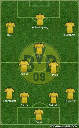 Borussia Dortmund Formation 2016