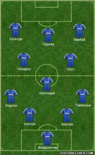 Rangers Formation 2016