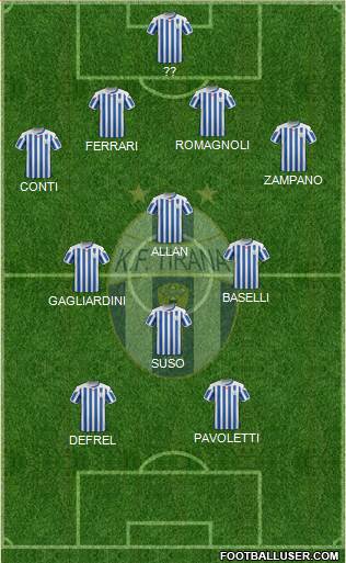 KF Tirana Formation 2016