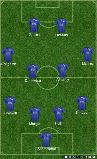 Leicester City Formation 2016