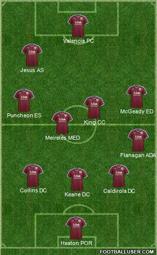 Burnley Formation 2016