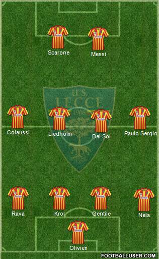 Lecce Formation 2016