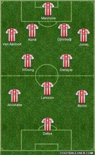 Sunderland Formation 2016