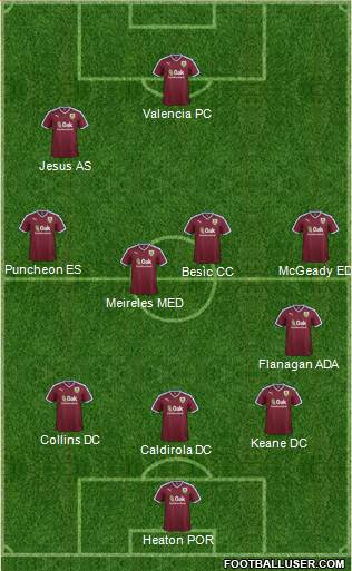 Burnley Formation 2016