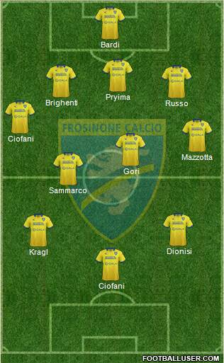 Frosinone Formation 2016