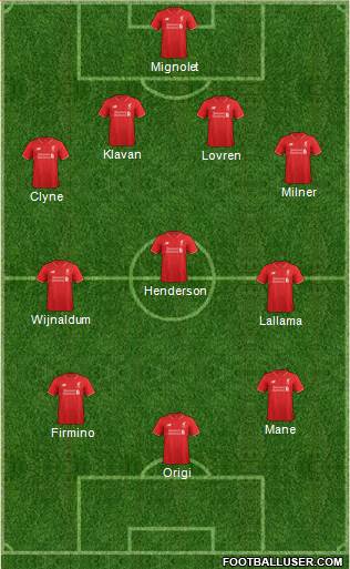 Liverpool Formation 2016