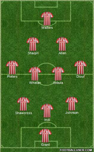 Stoke City Formation 2016