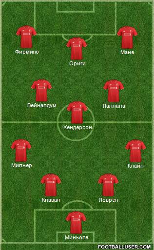 Liverpool Formation 2016
