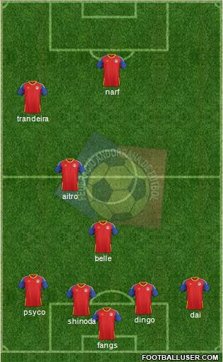 Andorra Formation 2016