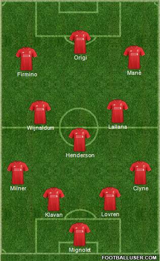 Liverpool Formation 2016