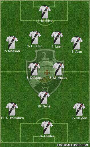 CR Vasco da Gama Formation 2016