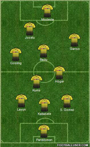 Watford Formation 2016