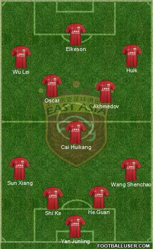 Shanghai Dongya Formation 2016
