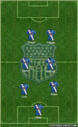 CS Emelec Formation 2016