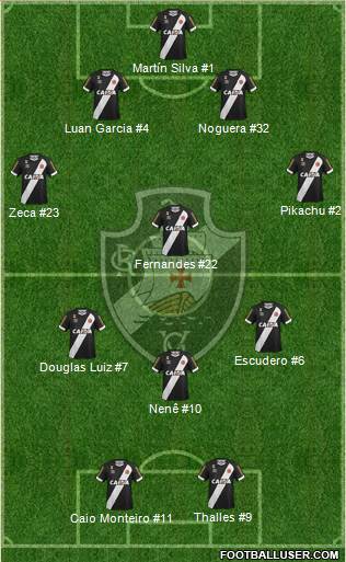 CR Vasco da Gama Formation 2016