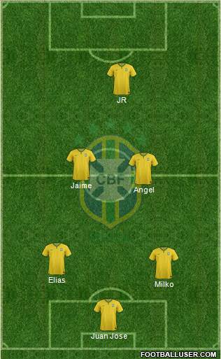 Brazil Formation 2016